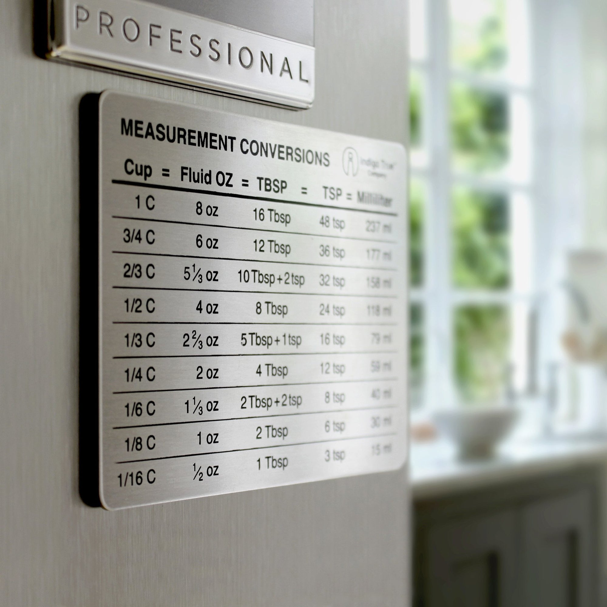 Stainless Steel Measurement Conversions Magnet