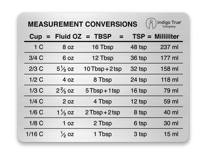 Stainless Steel Measurement Conversions Magnet